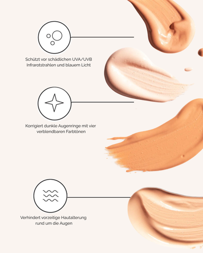 Micro Eye Corrector SPF 41